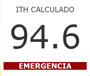 ith indice estres calorico